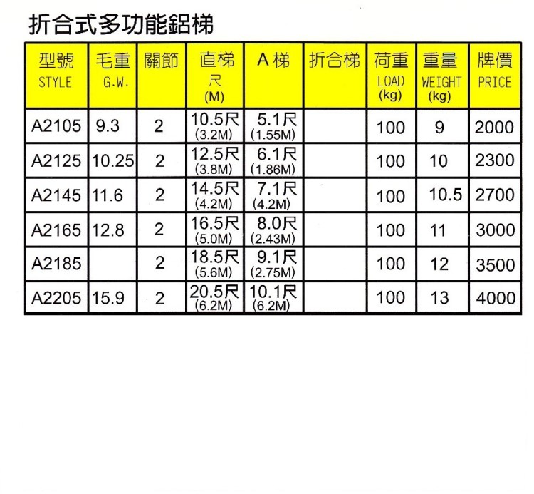 折合式多功能鋁梯  2.jpg