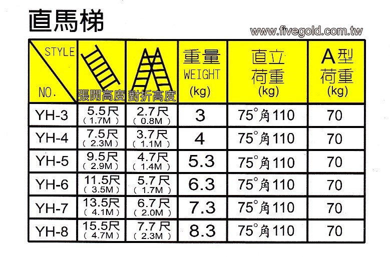 直馬梯 2.jpg