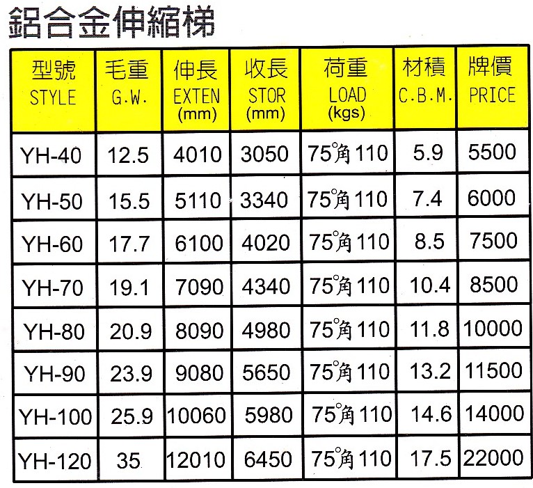 鋁合金伸縮梯1.jpg