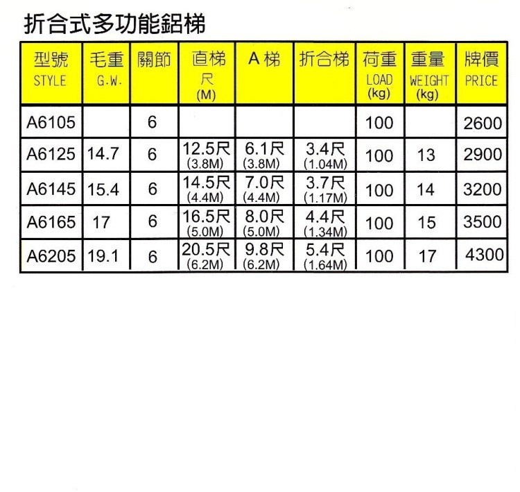 折合式多功能鋁梯  6.jpg