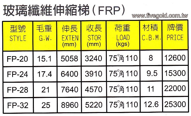 玻璃纖維伸縮梯1.jpg